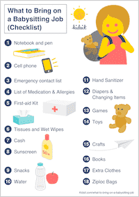 Printable Babysitting Kit Download Free Forms Checklists Documents Kids ...